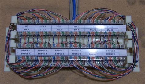 telephone terminal block wiring diagram